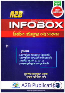 এ২বি ইনফোবক্স