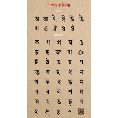 বাংলা Barnamala পোস্টার
