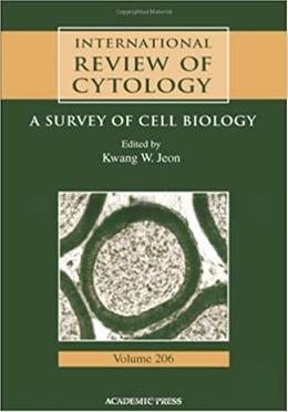 International Review of Cytology