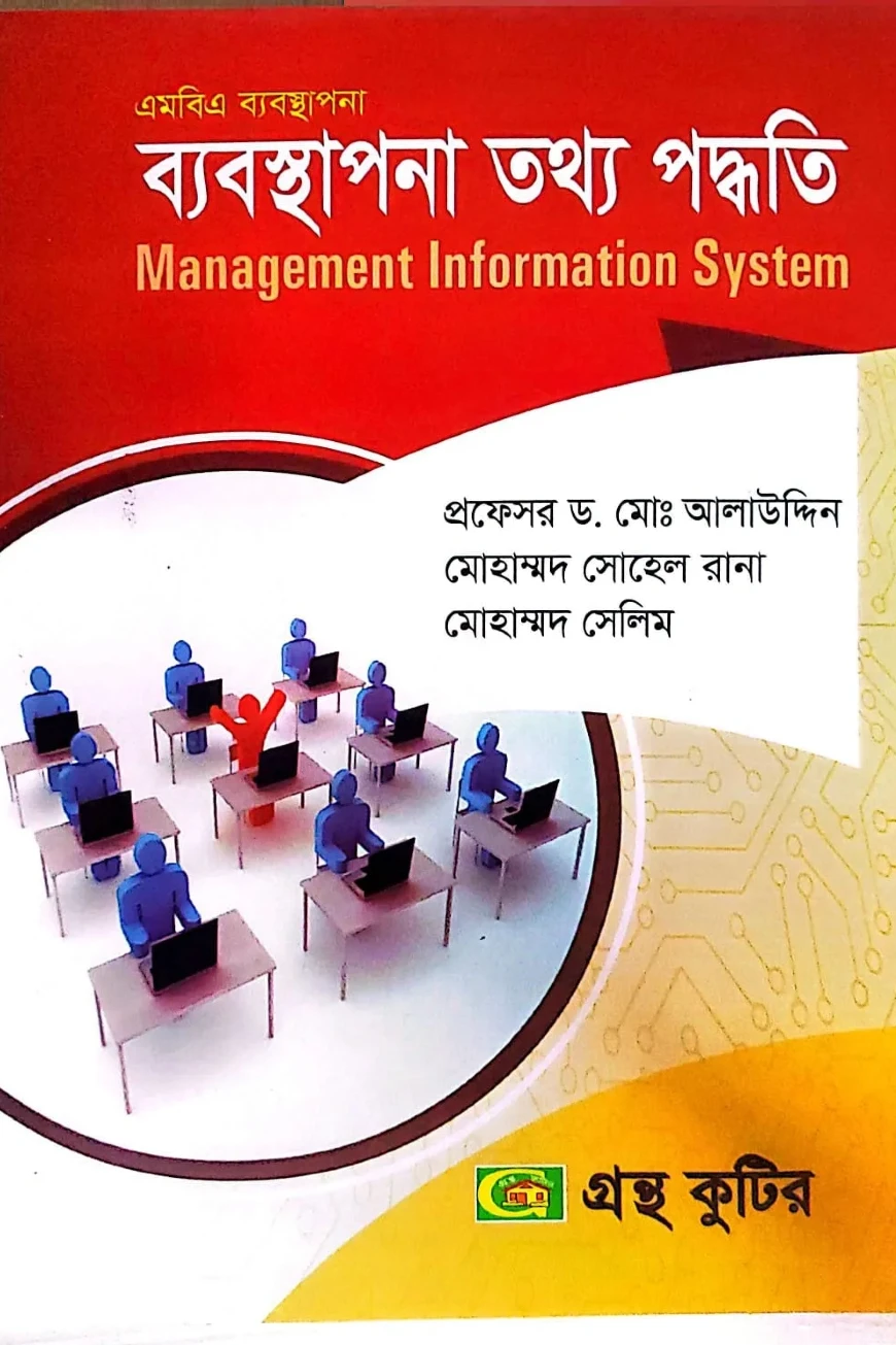 ব্যবস্থাপনা তথ্য পদ্ধতি - মাস্টার্স ফাইনাল - ব্যবস্থাপনা বিভাগ