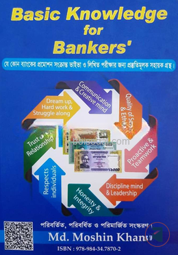 বেসিক নলেজ ফর ব্যাংকার