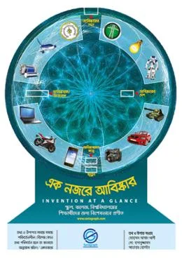 এক নজরে আবিষ্কার