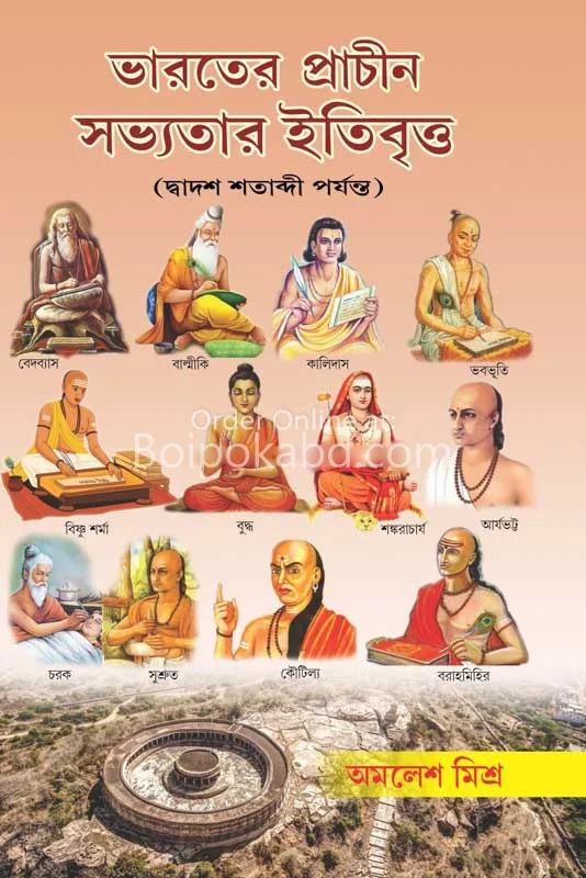 ভারতের প্রাচীন সভ্ভতার ইতিবৃত্য