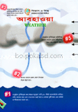 আবহাওয়া