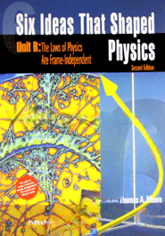 Six Ideas that Shaped Physics