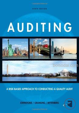 Auditing A Risk
