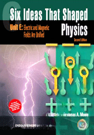 Six Ideas that Shaped Physics