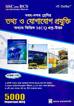 শর্ট টেকনিক নবম-দশম শ্রেণির তথ্য ও যোগাযোগ প্রযুক্তি