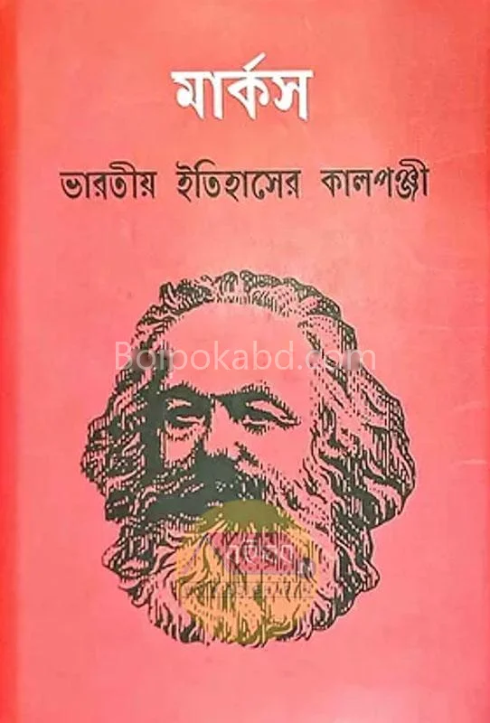 কার্ল মার্কস