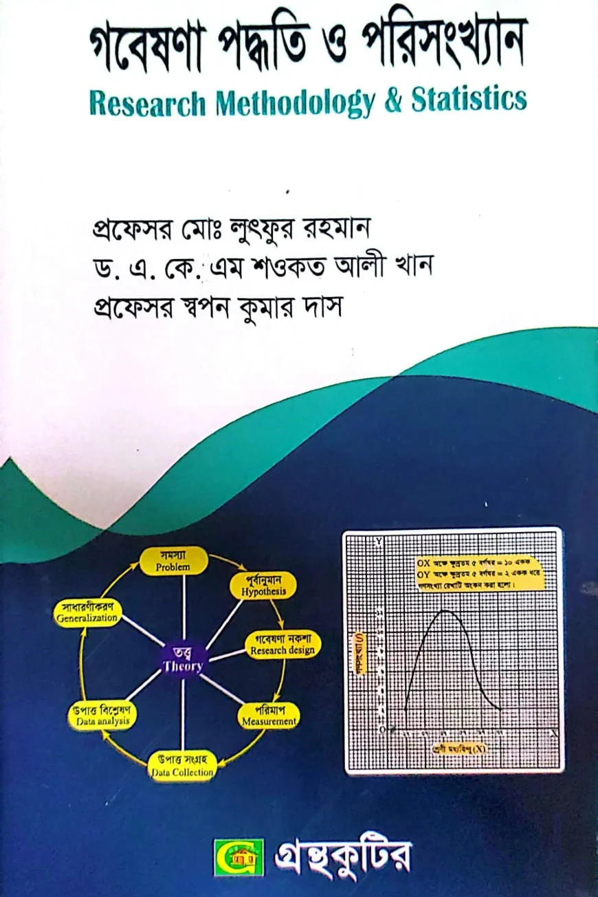 গবেষণা পদ্ধতি ও পরিসংখ্যান - অনার্স ৩য় বর্ষ - রাষ্ট্রবিজ্ঞান বিভাগ - বিষয় কোড: ২৩১৯১৩