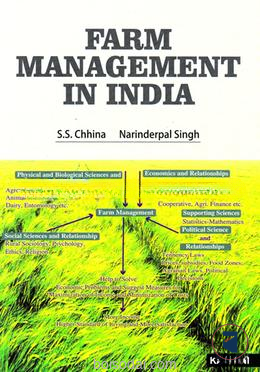 Farm Management in India