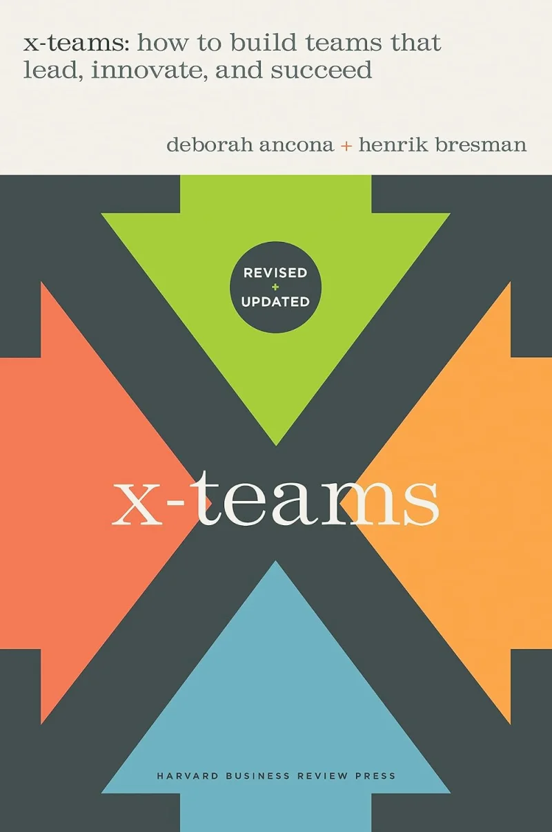 X-teams