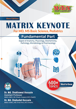 Matrix Keynote