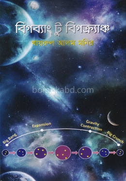 বিগব্যাঙ টু বিগক্র্যাঞ্চ