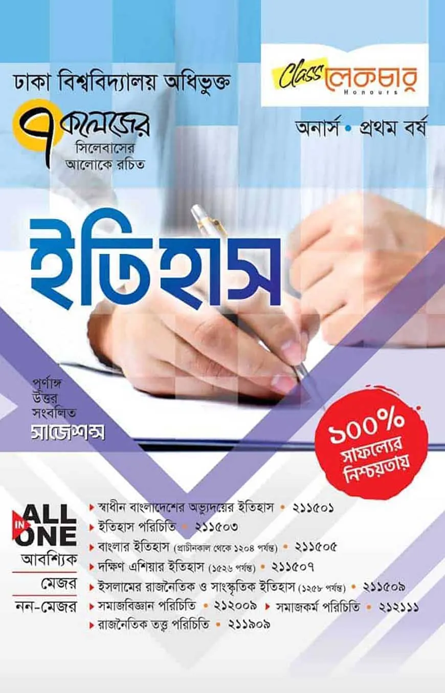 ইতিহাস অনার্স ১ম বর্ষ ( সাত কলেজ )