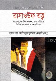 তাসাওউফ তত্ত্ব