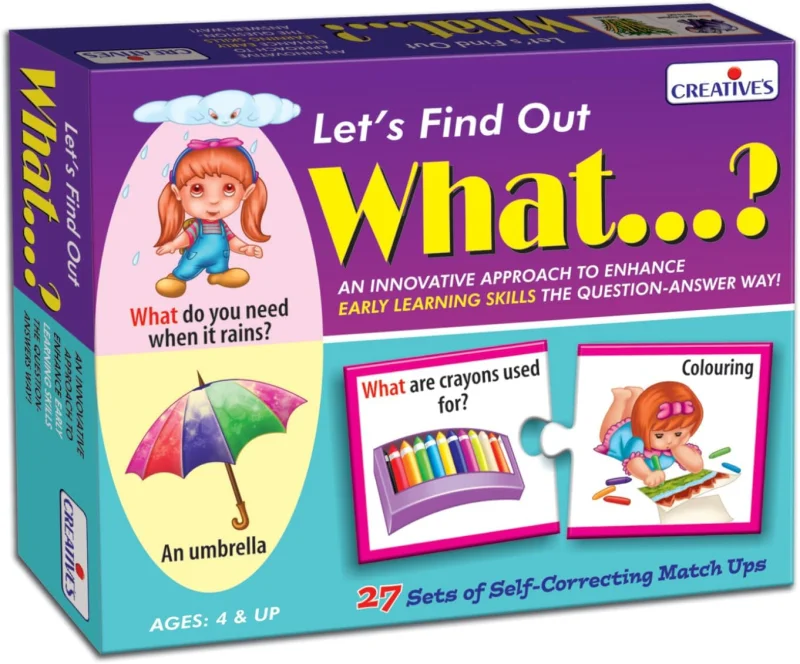 Creative’s Let’s Find Out What..?
