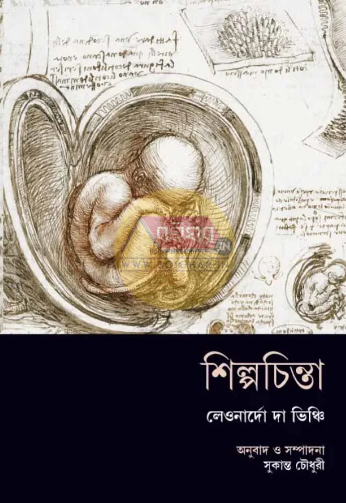 শিল্পচিন্তা-লিওনার্দো দা ভিঞ্চি