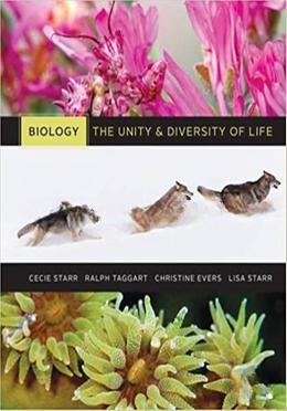 Ecology
