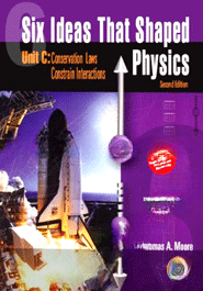 Six Ideas that Shaped Physics