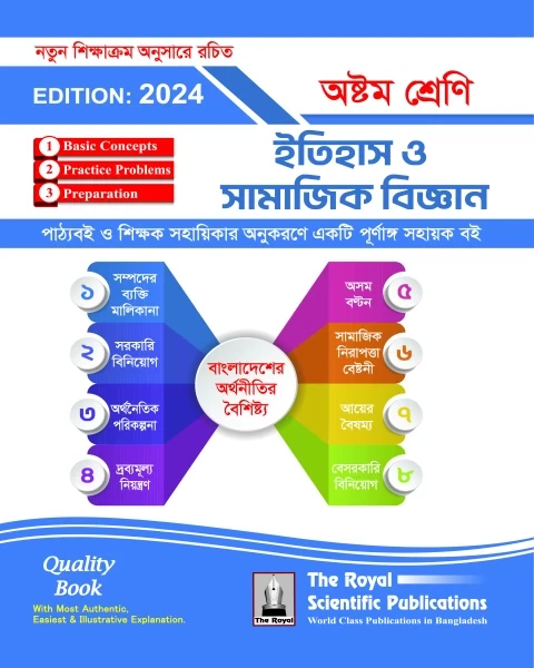 History & Social Science - Class 8