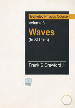 Waves (In SI Units)