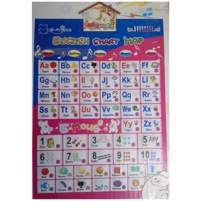 ইংলিশ স্মার্ট ম্যাপ E-বুক