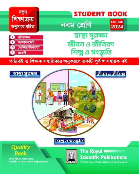 Health Protection, Livelihood & Culture - Class 9