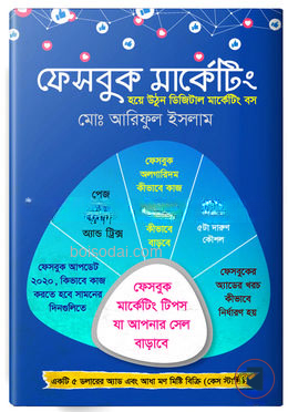 ফেসবুক মার্কেটিং
