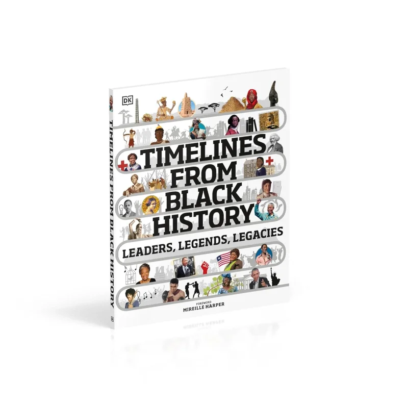 Timelines from Black History