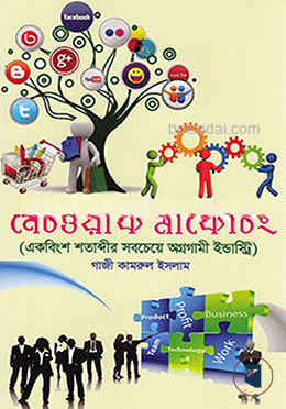 নেটওয়ার্ক মার্কেটিং