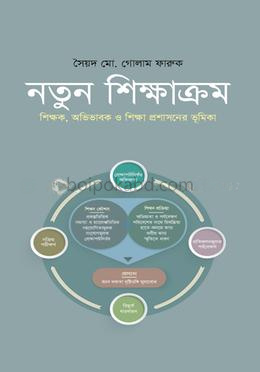 নতুন শিক্ষাক্রম শিক্ষক, অভিভাবক ও শিক্ষা প্রশাসনের ভূমিকা