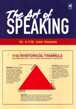 The Art of Speaking