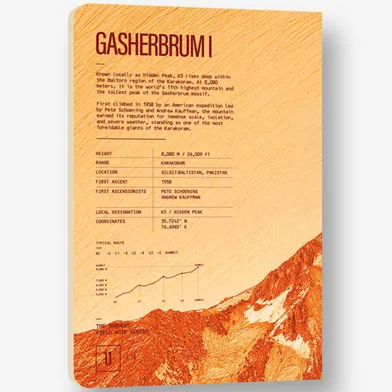 Gasherbrum I নোটবুক — দ্য 8000'ERS ফিল্ড Notes সিরিজ-11 - SN202606237 — ছবি 2